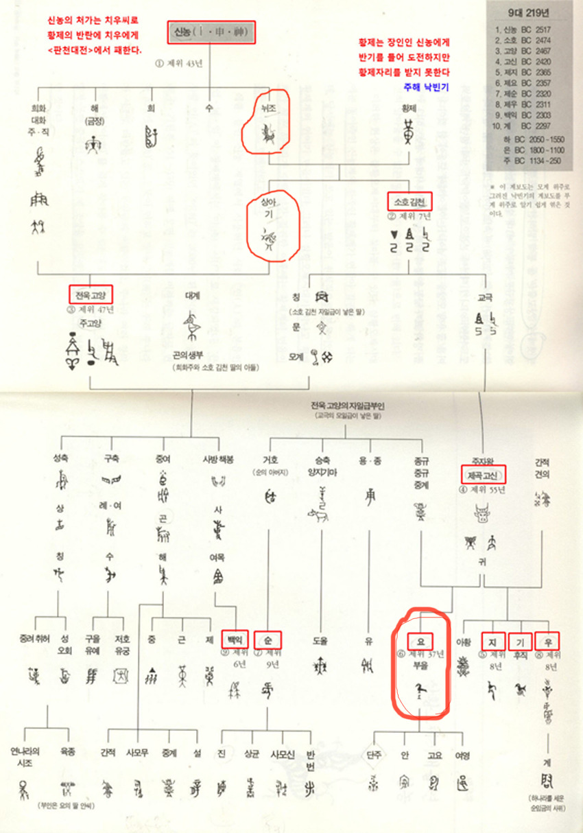 (주)금문 이미지