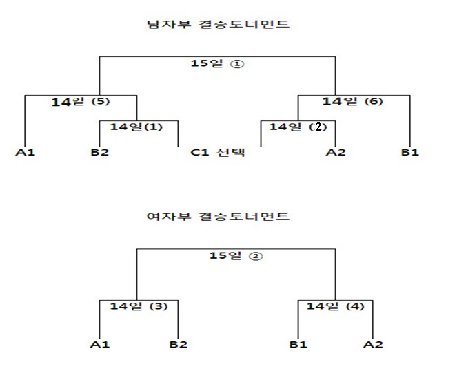 대진실업 이미지