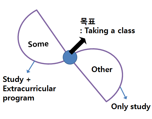 지.피.지 이미지