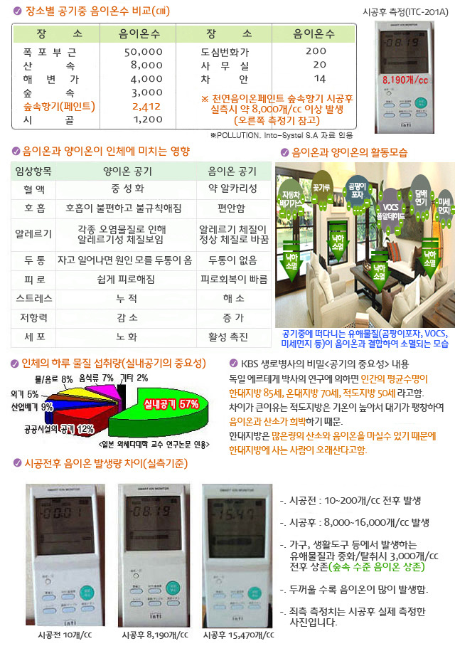 천연향기 이미지