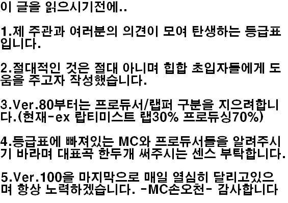 힙갤러 선정 래퍼 등급 | 인스티즈
