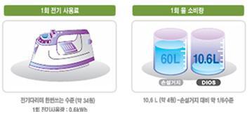 엄마집 이미지