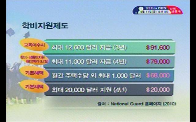 2010년 천조국 예비군 전력 클라스.jpg | 인스티즈