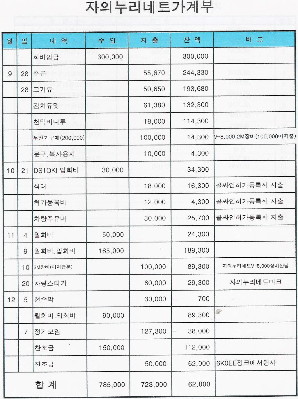 자의누리 이미지