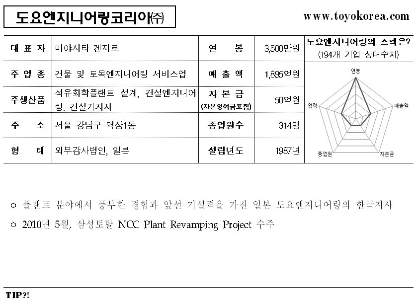 도요엔지니어링코리아(주) 이미지