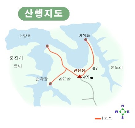 곧은 이미지