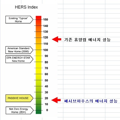 HOME난방시설관리 이미지