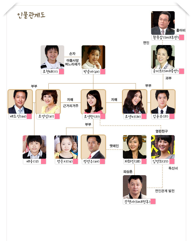 진솔기획 이미지