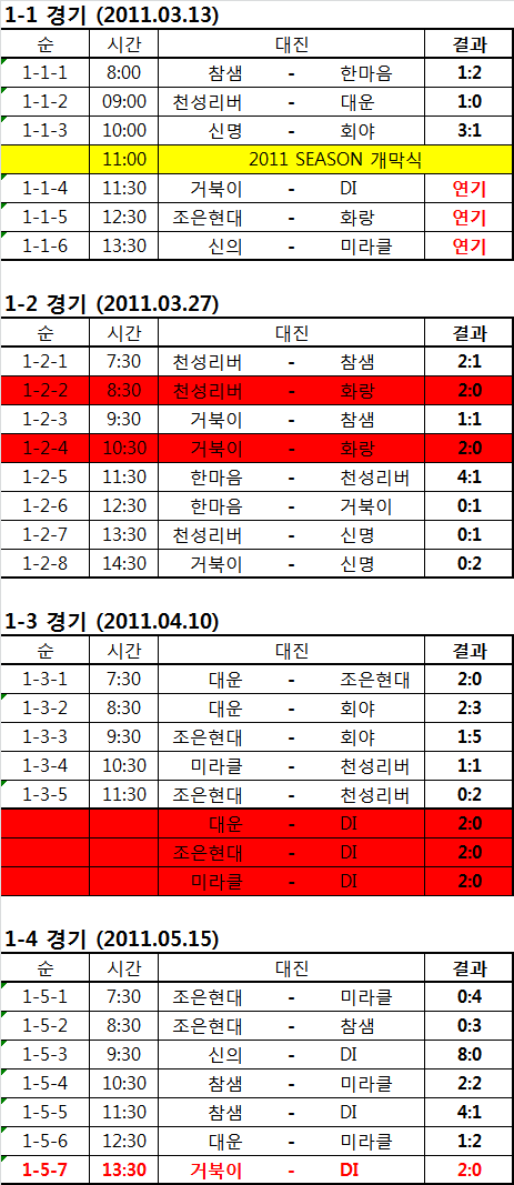 아우르 이미지
