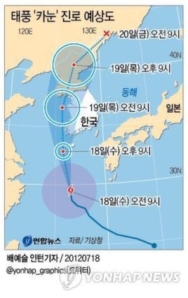 육삼 이미지