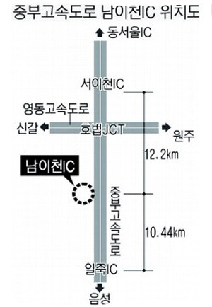 남이천IC(남이천) 이미지