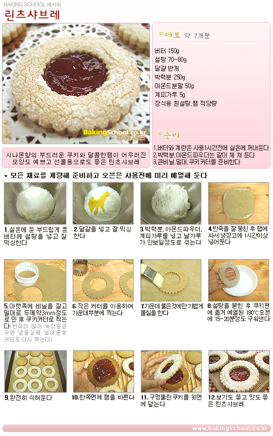 린츠 이미지