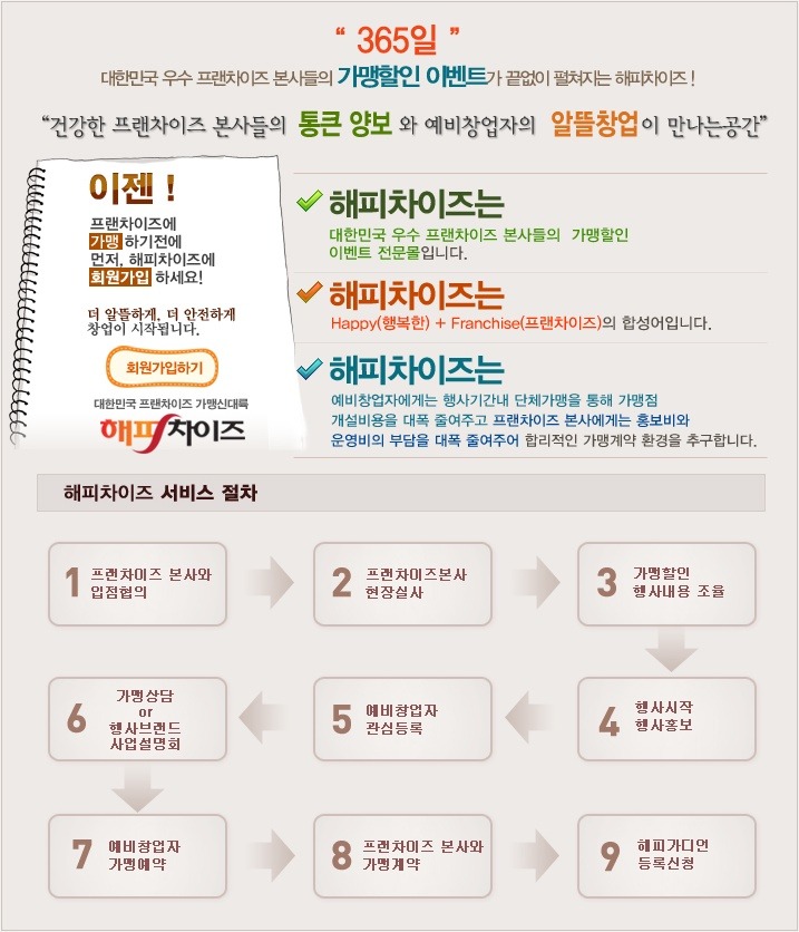 대륙창업 이미지