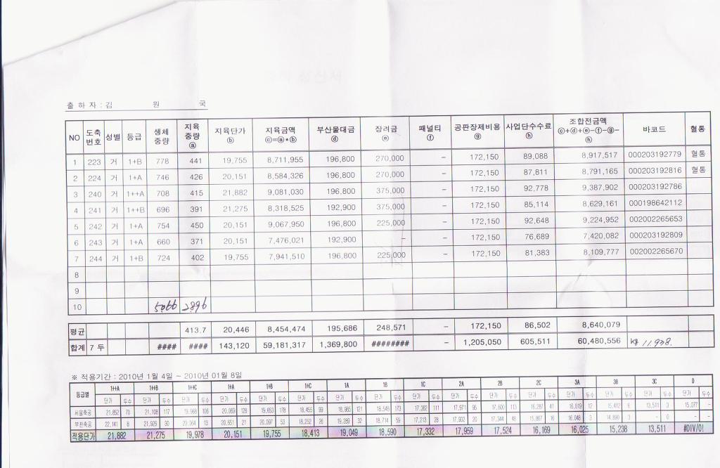 녹색한우 이미지