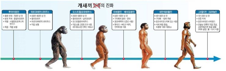 세상에서 가장 심한욕 | 인스티즈