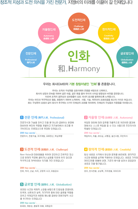 (주)성산기업 이미지