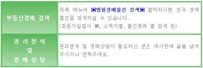 삼원초등학교 이미지