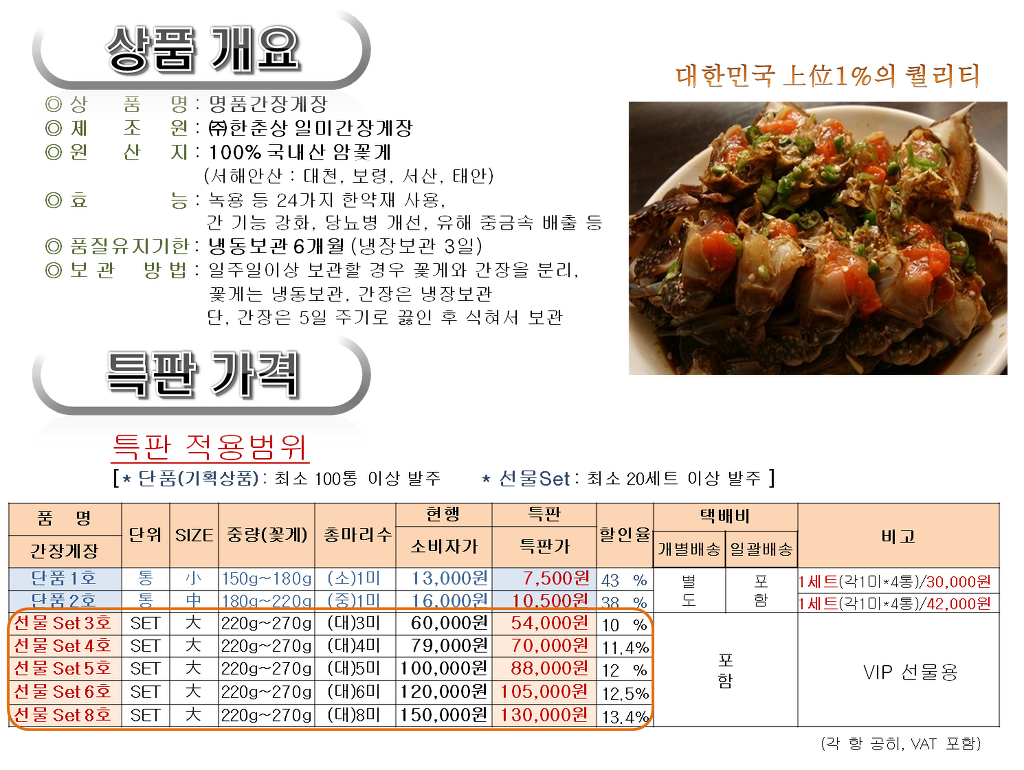(주)한춘상일미간장게장 이미지