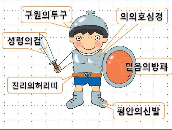 전신갑주 이미지