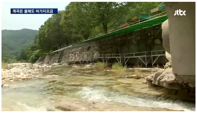 해외여행 늘어나는 이유 | 인스티즈