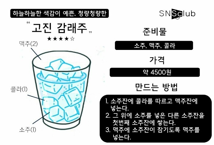 간단하게 만드는 편의점 칵테일 레시피 | 인스티즈