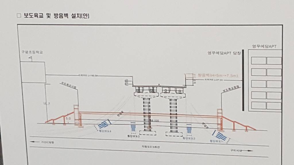 인동동사무소 이미지
