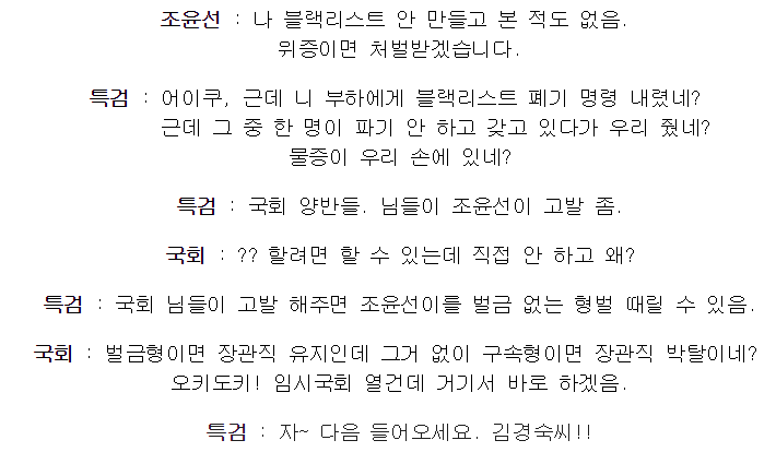 특검이 조윤선 고발을 국회에 요청하는 eu | 인스티즈