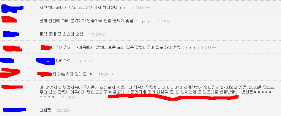 디씨 펌 - 문신으로 구라 칠려던 양아치들 인실ㅈ 당한 썰 | 인스티즈