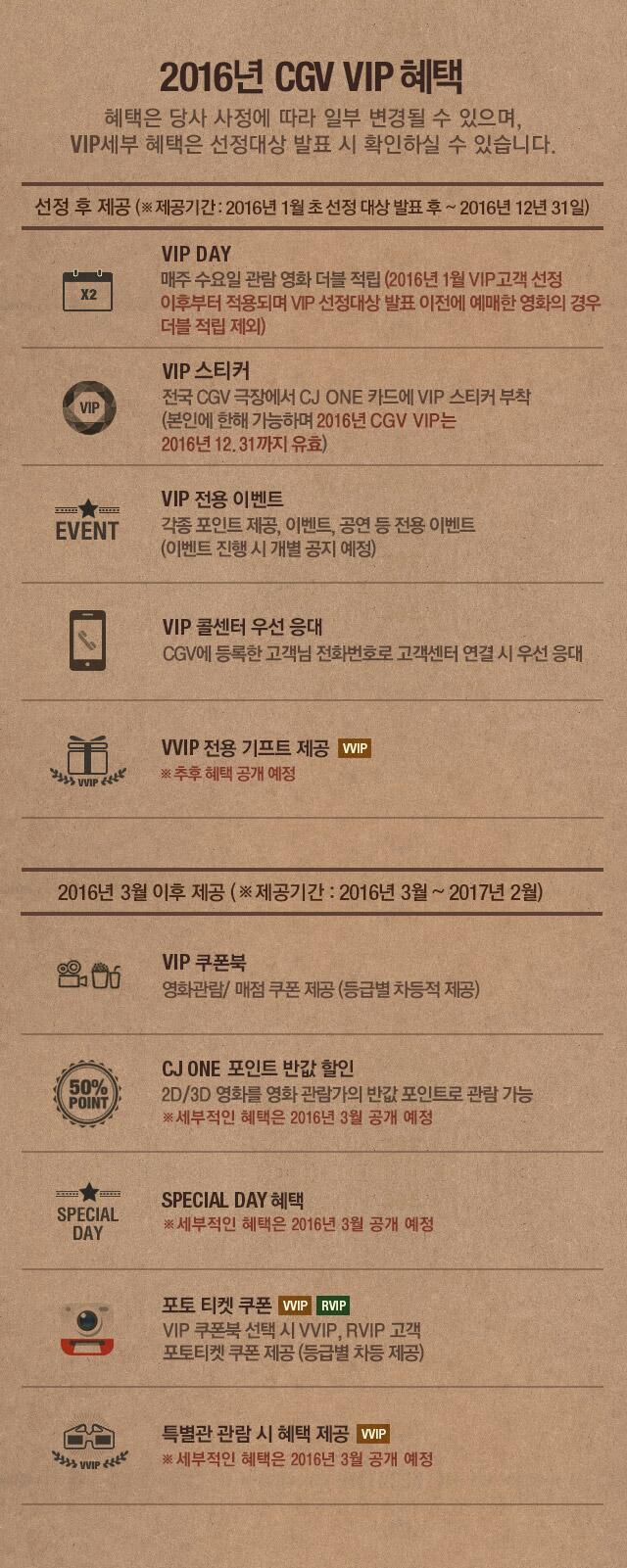 2016년 CGV VIP 선정기준 발표 | 인스티즈