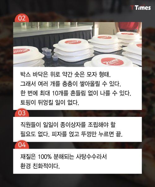 피자의 혁신 | 인스티즈