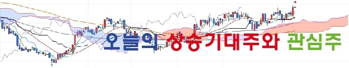 에스엠와이즈 이미지