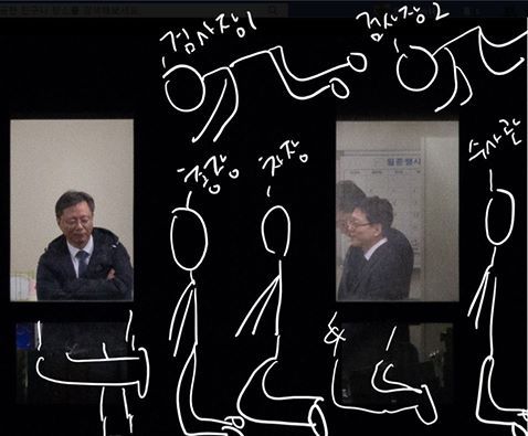 우병우 팔짱 낀 사진 디지털포렌식으로 복원했다ㅋㅋㅋㅋㅋ | 인스티즈
