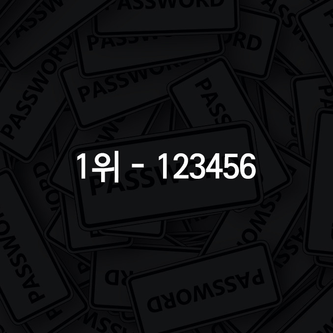 귀차니즘이 만들어낸 2015년 최악의 비밀번호들 | 인스티즈