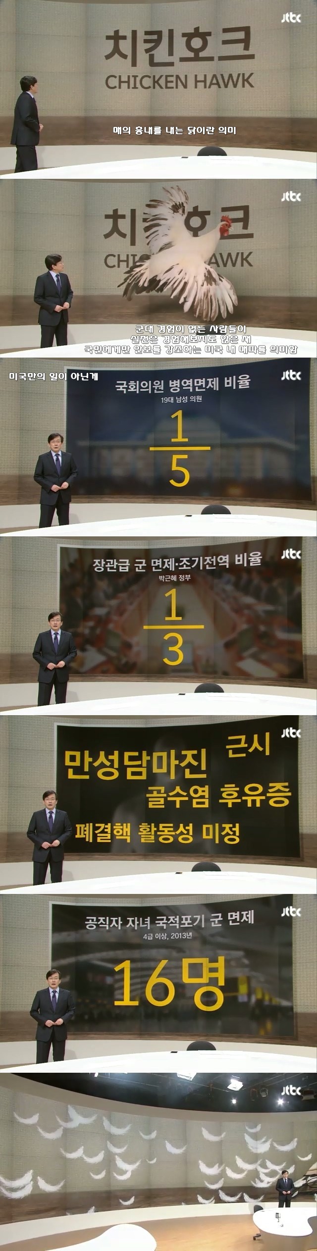 손석희의 돌직구 | 인스티즈