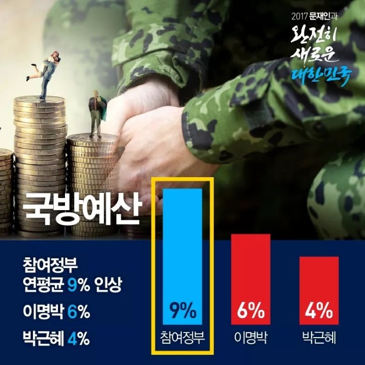 ??? : 안보는 역시 새누리임 | 인스티즈