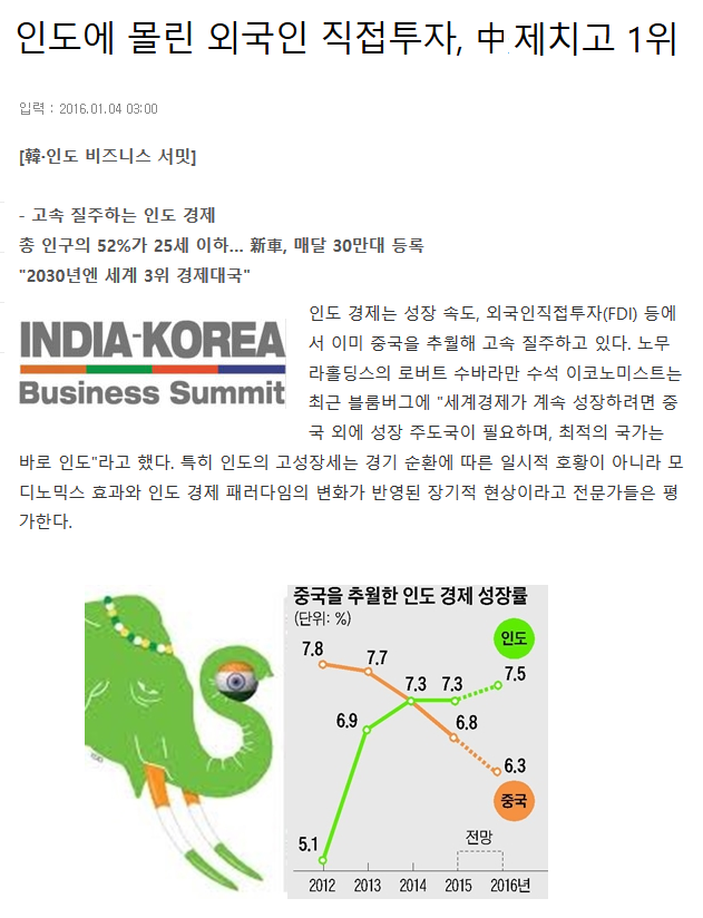중국 견제 가능한 나라, 인도.jpg | 인스티즈