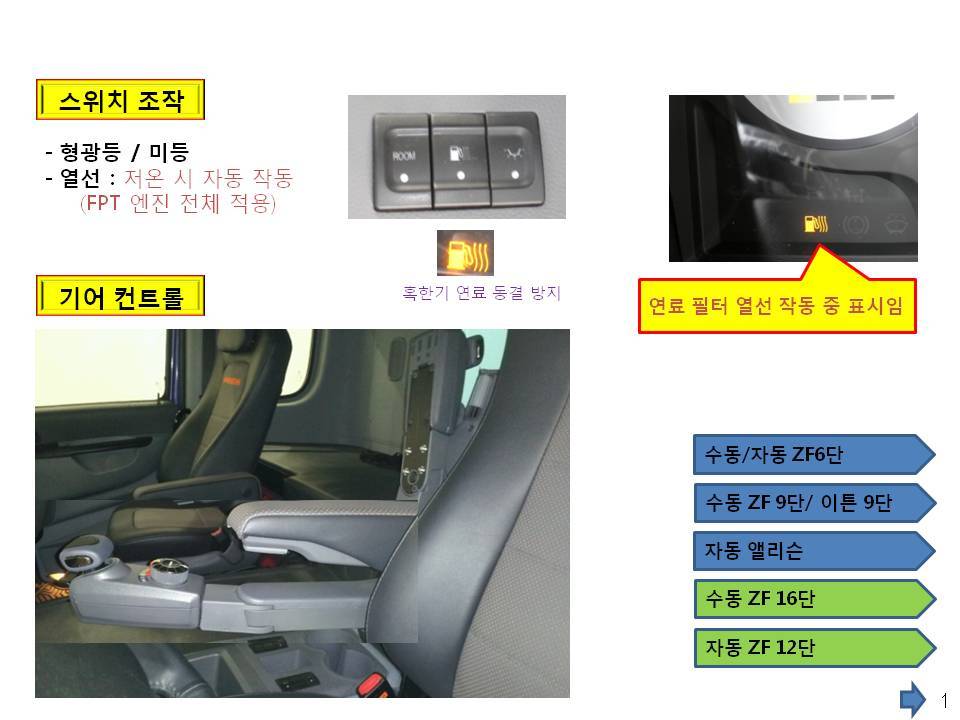 대우트럭 이미지