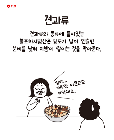 [다이어트일러스트] 지방을 활활 태우는 신의 음식 | 인스티즈
