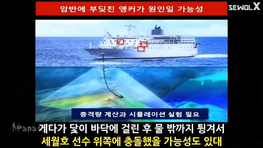 파파이스 닻 고의침몰설에 반박하는 자로 세월 X | 인스티즈