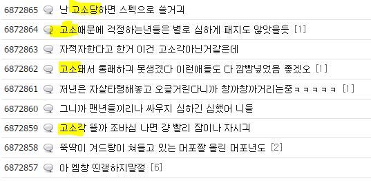 고소기사가 떴을 때 악플러들의 반응_(feat.남연갤) | 인스티즈