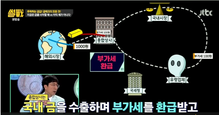 금모으기 운동의 진실.jpg | 인스티즈