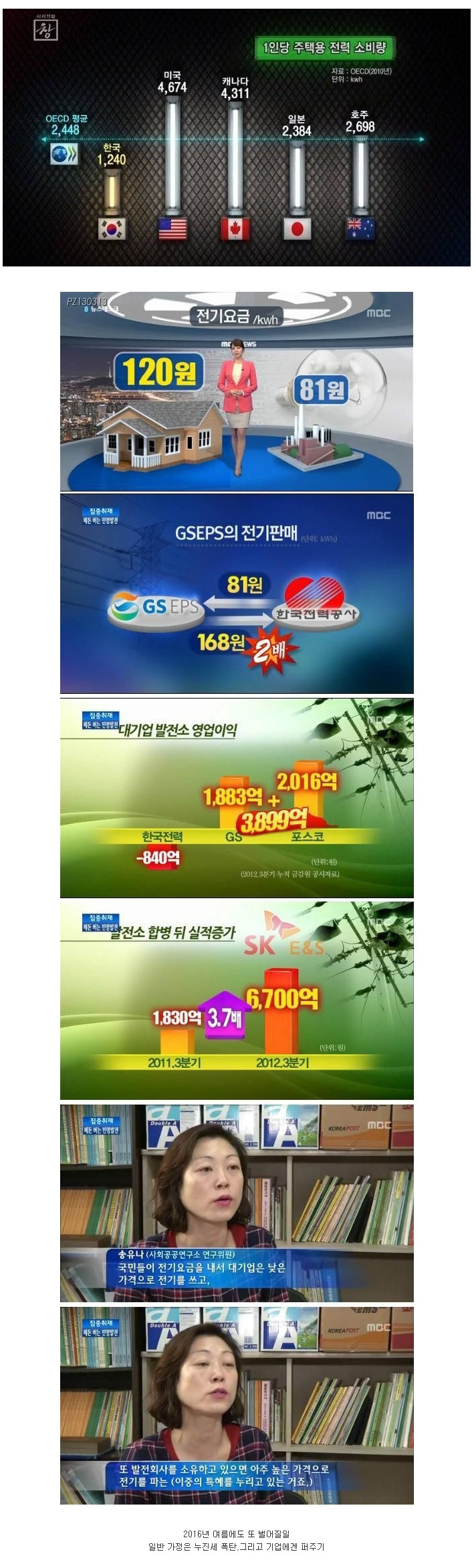 2014년부터 초미세먼지(PM2.5)가 급격히 많아진 이유 | 인스티즈
