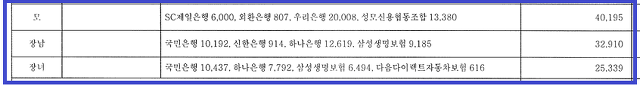 문재인을 직접 검증 해봤습니다.. | 인스티즈