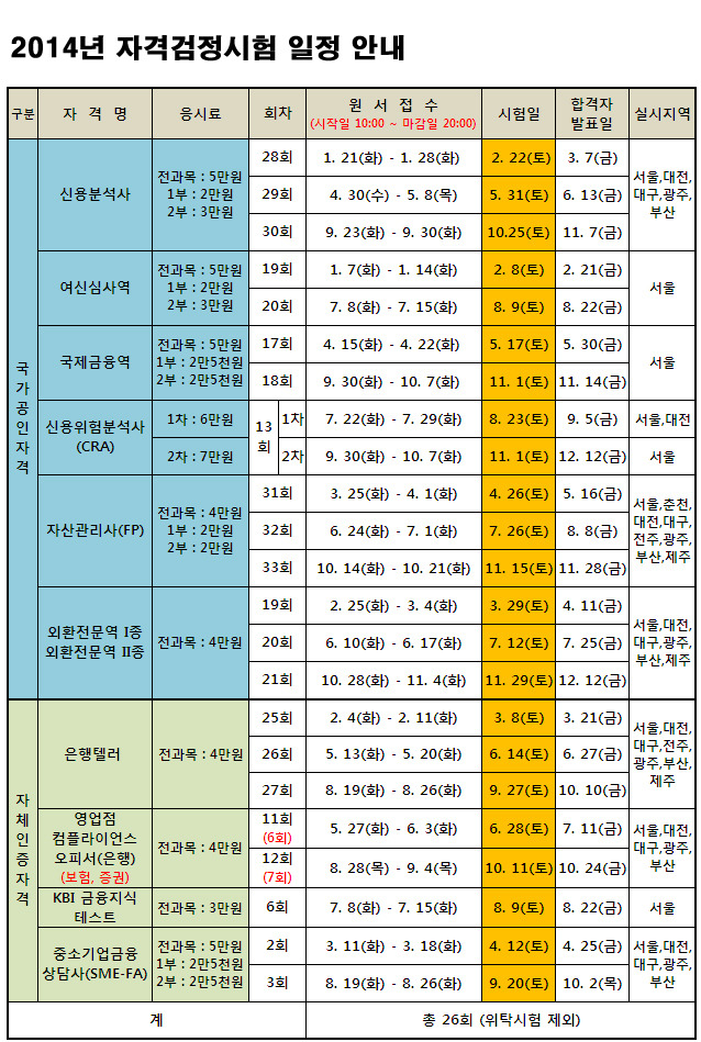 한국금융연수원 이미지