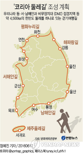 국토연성진 | 인스티즈