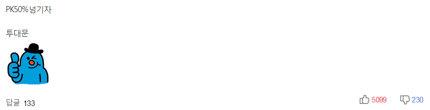 PK지지율, 문재인43.0%·홍준표 24.7%·안철수18.0% | 인스티즈