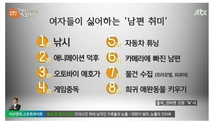 여자들이 싫어하는 남편 취미 | 인스티즈
