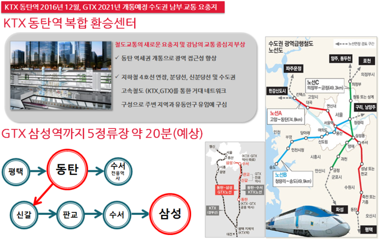 시티치과 이미지