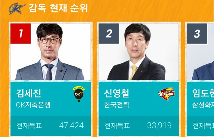 v리그 올스타전 투표마감 | 인스티즈