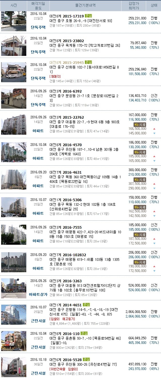 푸른세무회계사무소 이미지